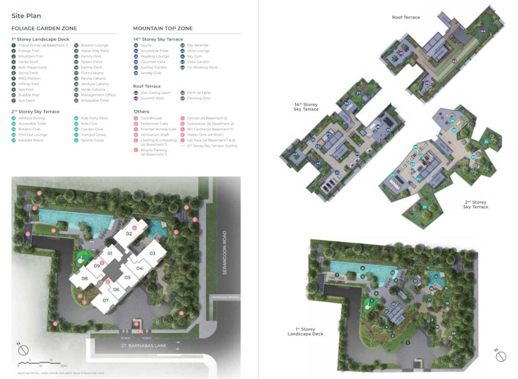 The Arcady at Boon Keng Site Plan