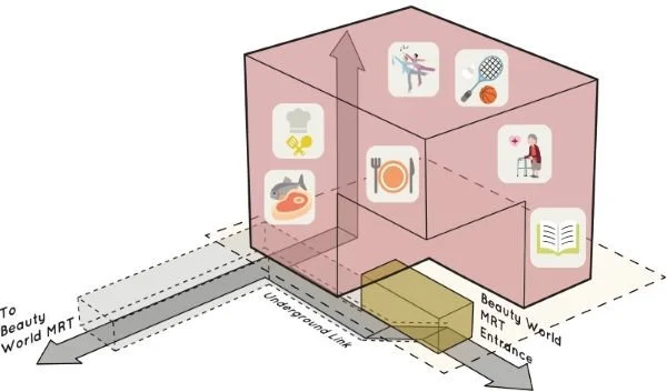 Bukit Timah Community Building