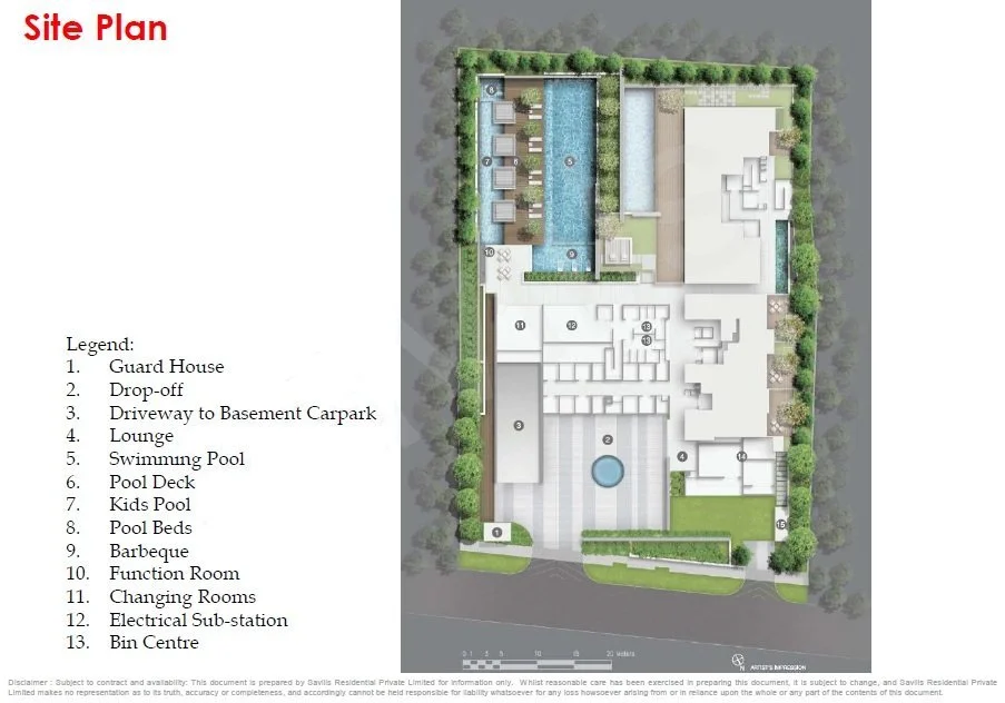 Lloyd Sixtyfive Site Plan