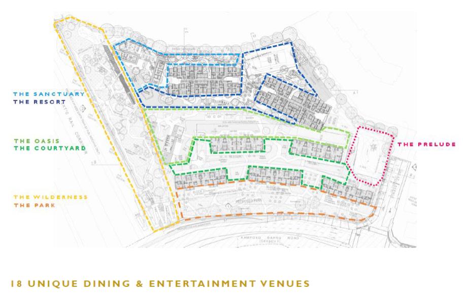 South Avenue Residence Site Plan