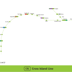 Cross Island Line Phase 1 & 2