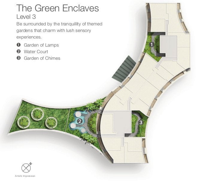 DUO Residences Site Plans - The Green Enclaves - Level 3
