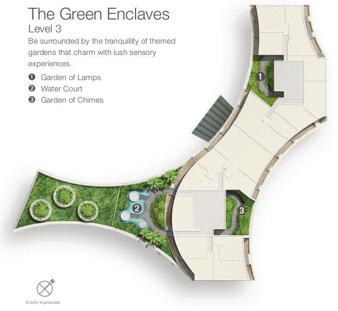 duo 住宅網站計劃 - The Green Enclaves - 水平 3