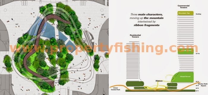 Marina One Cross Section