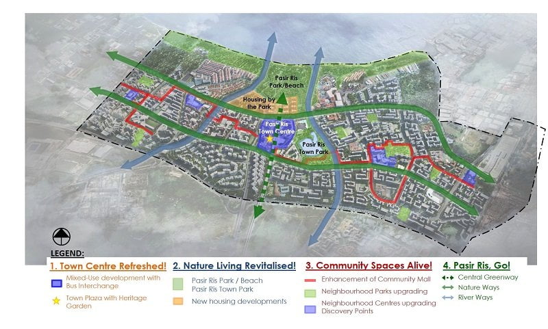Pasir Ris 8 Rejuvenation
