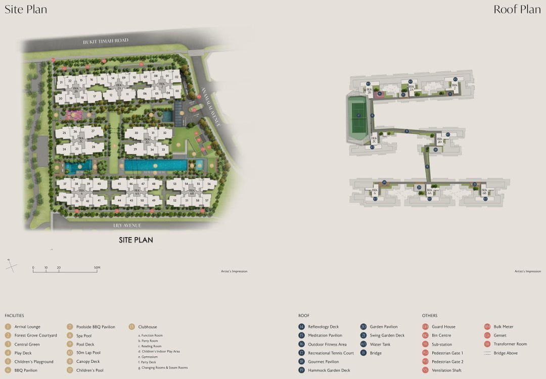 Rencana Site Royalgreen