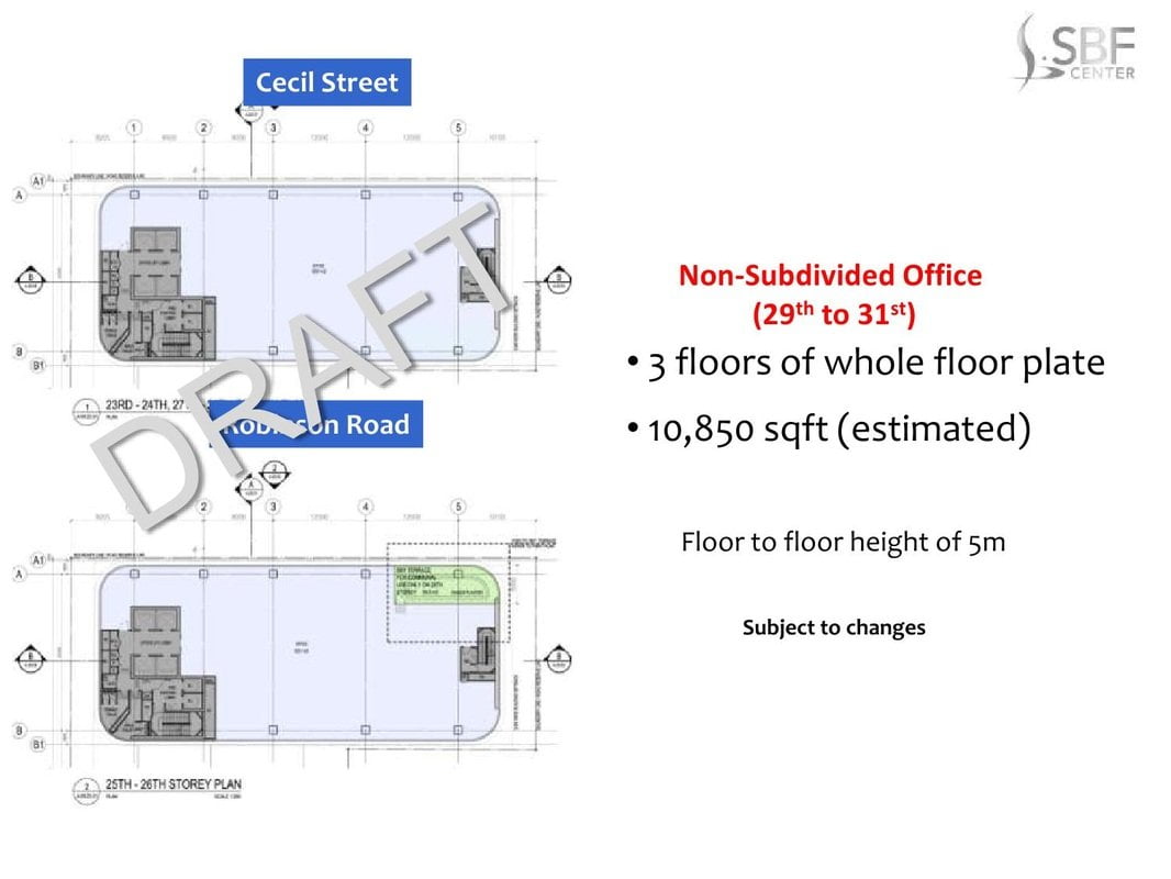 SBF Center (SBFC) Floor Plan