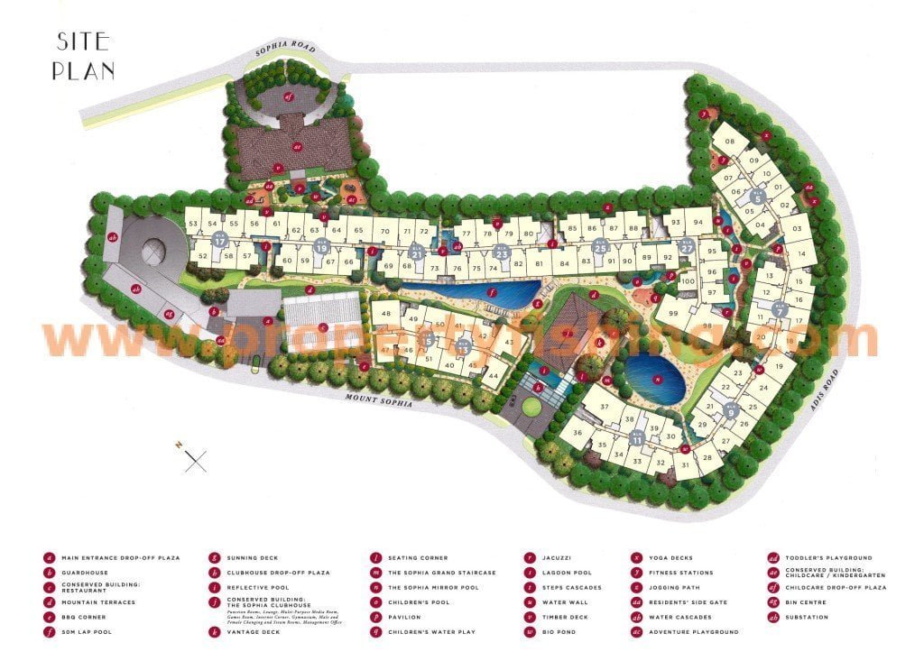 Sophia Hills Site Plan