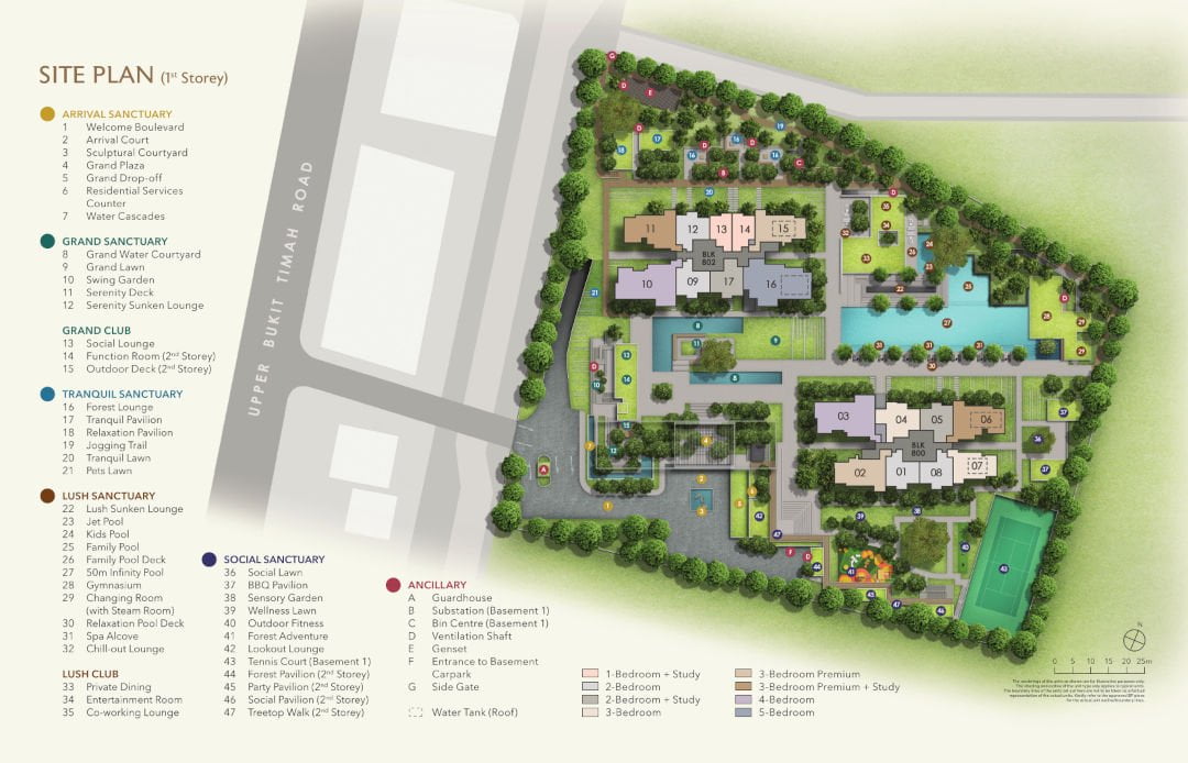 The Myst Site Plan