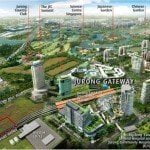 Venture Avenue - Commercial (Office, Restaurants, Medical)